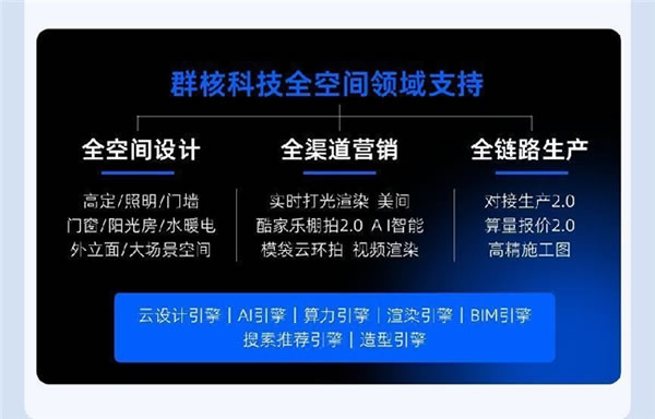 中國家具網
