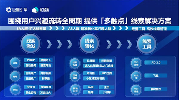 中國家具網
