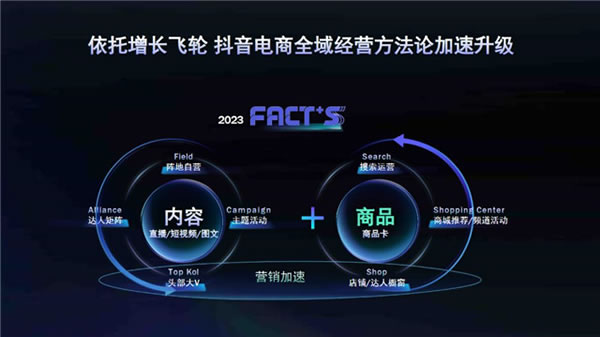 中國家具網