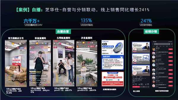 中國家具網