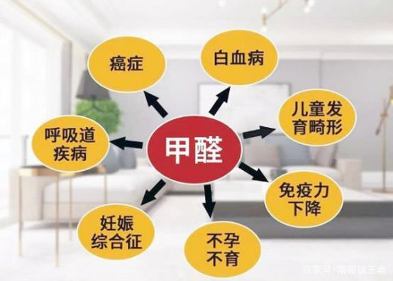 中國(guó)家具網(wǎng)