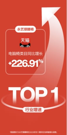 中國家具網