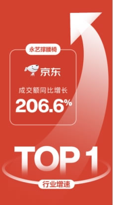 中國家具網