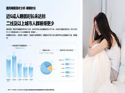 科技賦能睡眠,舒福德開啟運(yùn)動(dòng)健康“新睡眠時(shí)代”