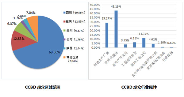 中國家具網