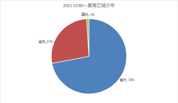 中國家具網