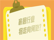 家居賽道掀起一波上市熱潮