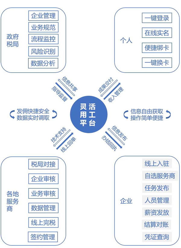 中國家具網