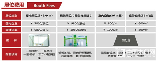 中國（濟南）國際建筑裝飾博覽會