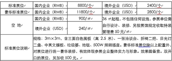 2018中國（重慶）國際門窗展覽會